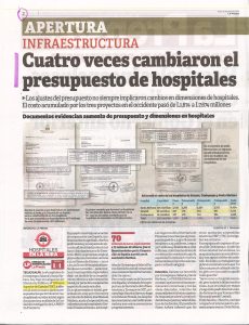 Infraestructura: Cuatro veces cambiaron el presupuesto de hospitales
